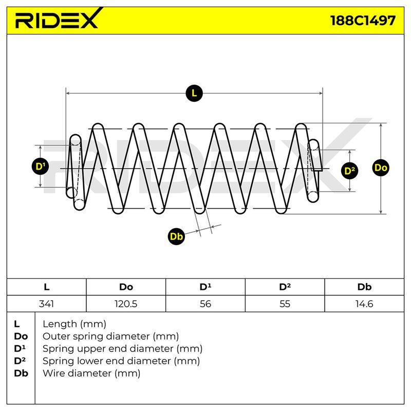 Suspension Spring