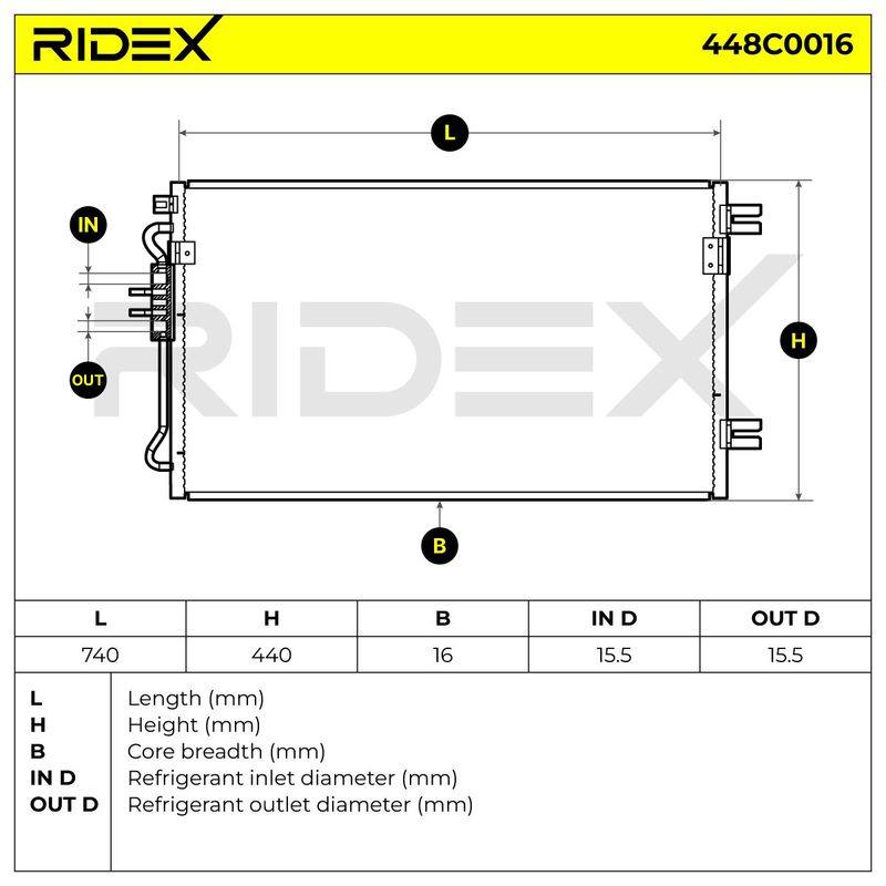Condenser, air conditioning
