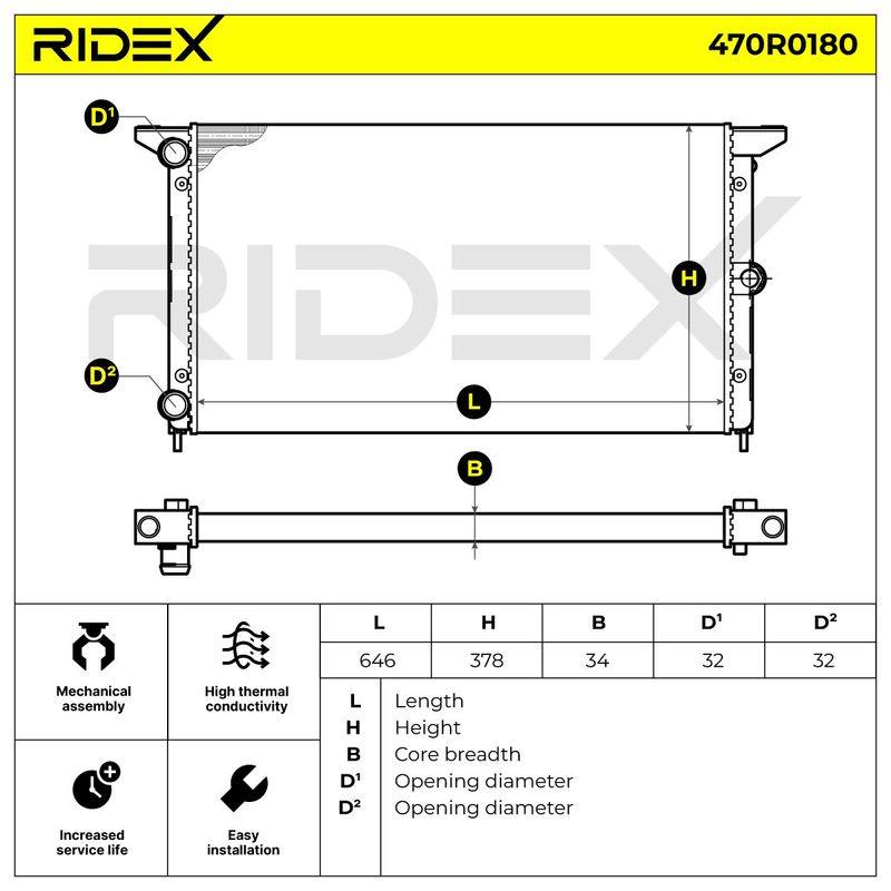 Radiator, engine cooling