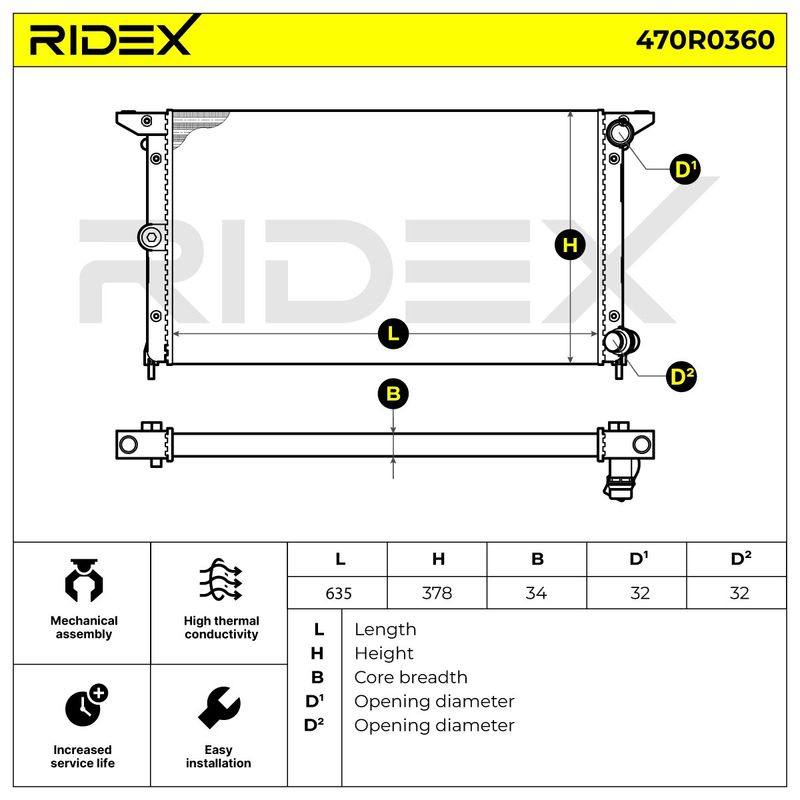 Radiator, engine cooling