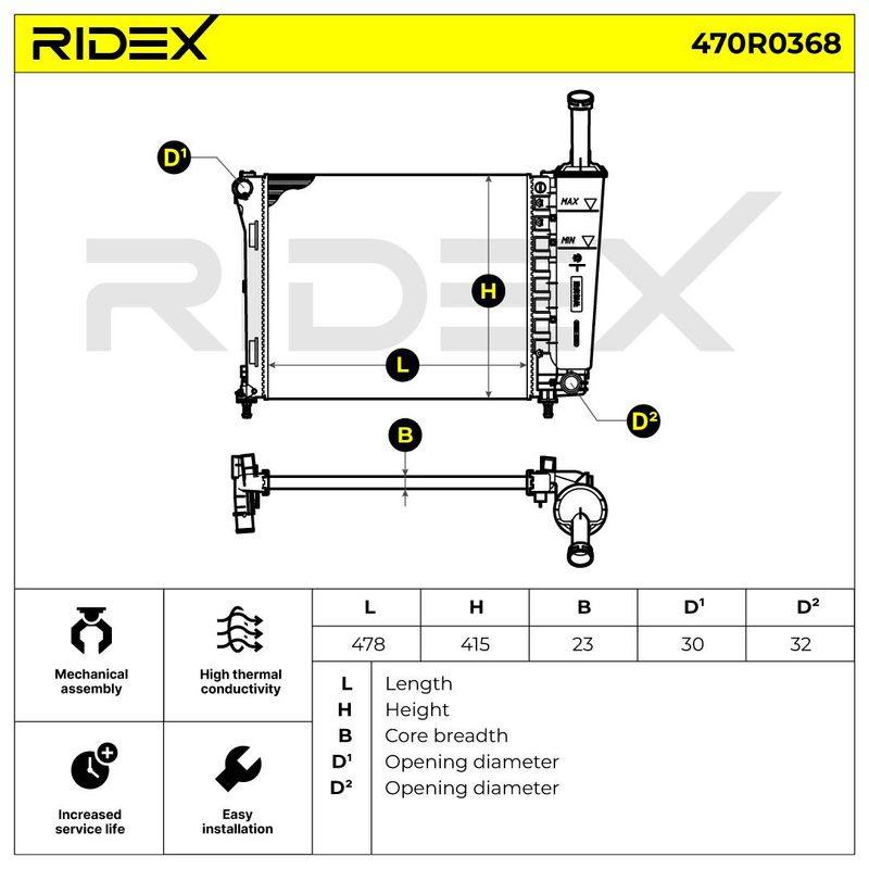Radiator, engine cooling