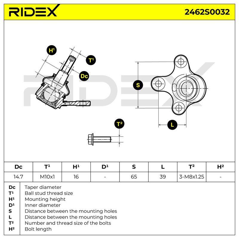 Ball Joint