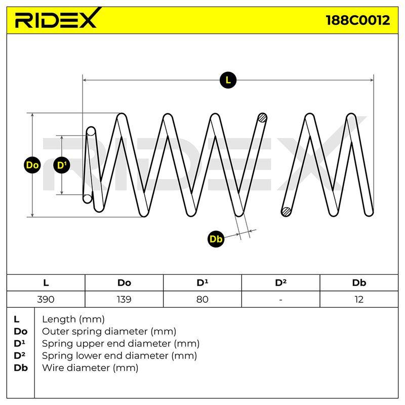 Suspension Spring