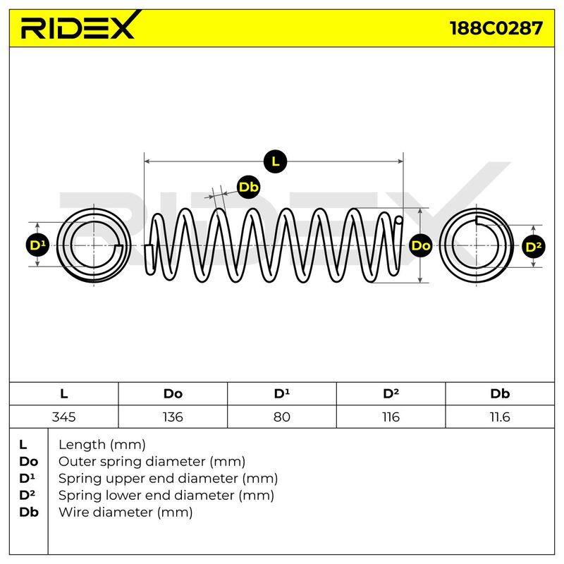 Suspension Spring