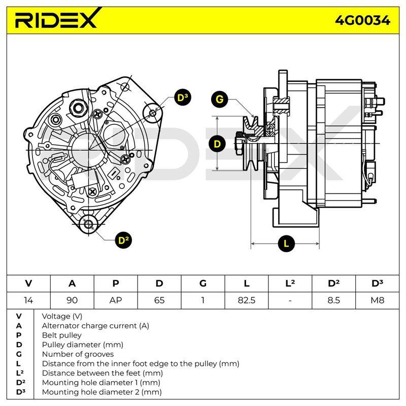 Alternator