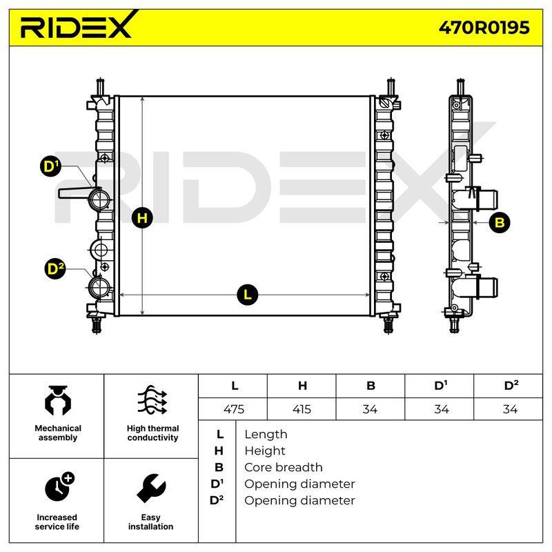 Radiator, engine cooling