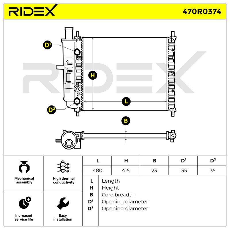 Radiator, engine cooling