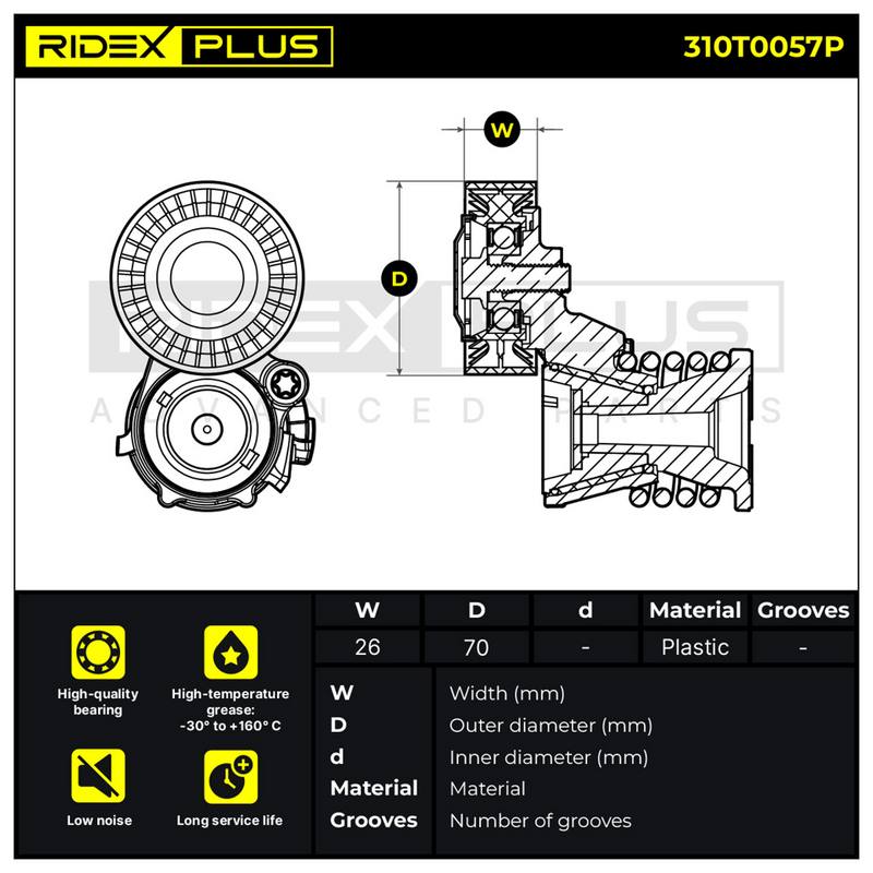 Tensioner Pulley, V-ribbed belt