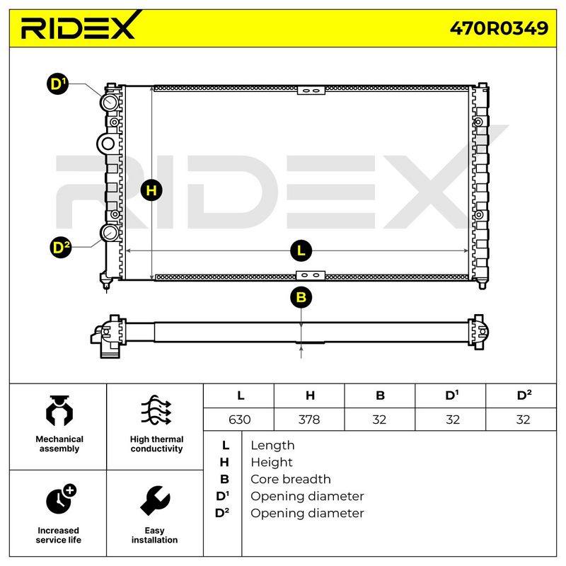 Radiator, engine cooling
