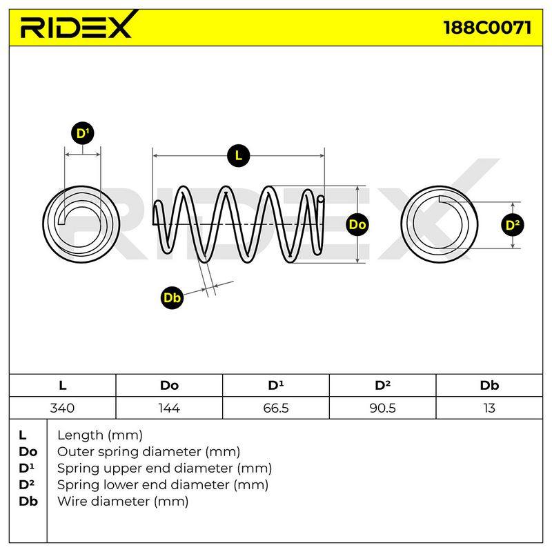 Suspension Spring