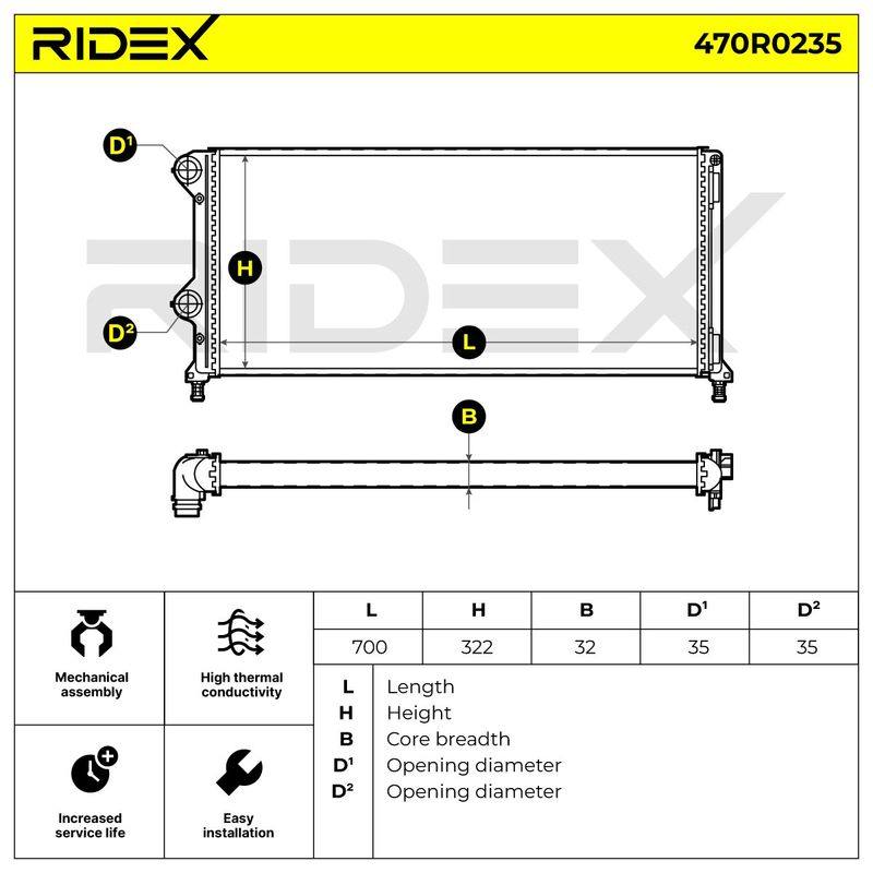Radiator, engine cooling