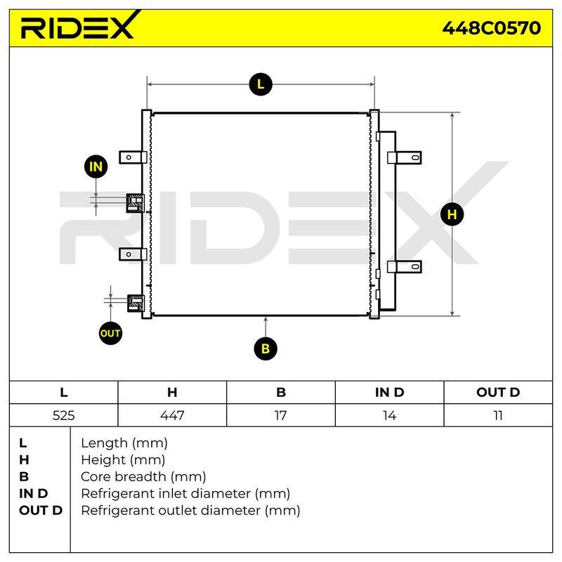 Condenser, air conditioning