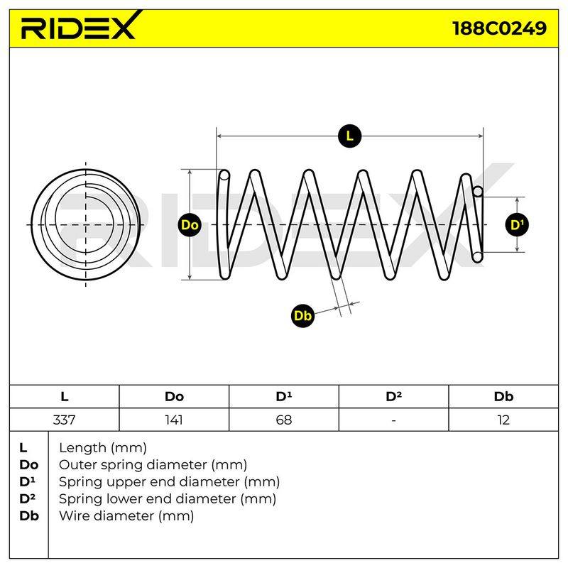 Suspension Spring