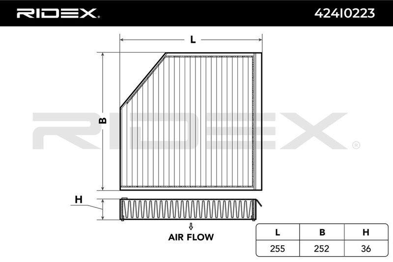 Filter, cabin air