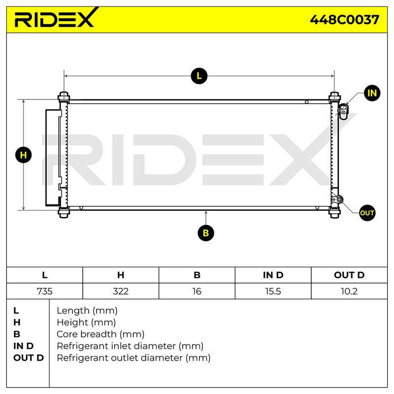 Condenser, air conditioning