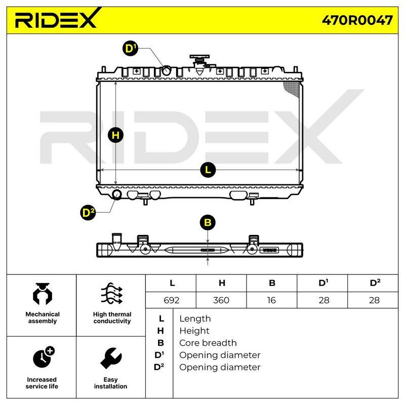 Radiator, engine cooling