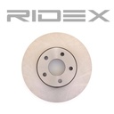 Brake Kit, disc brake