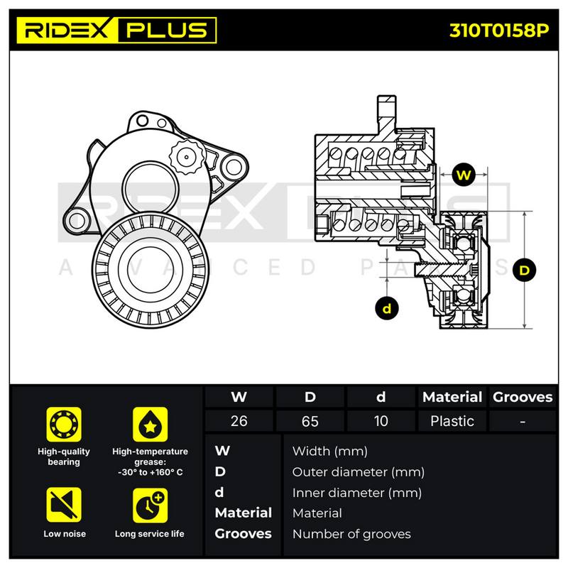 Tensioner Pulley, V-ribbed belt
