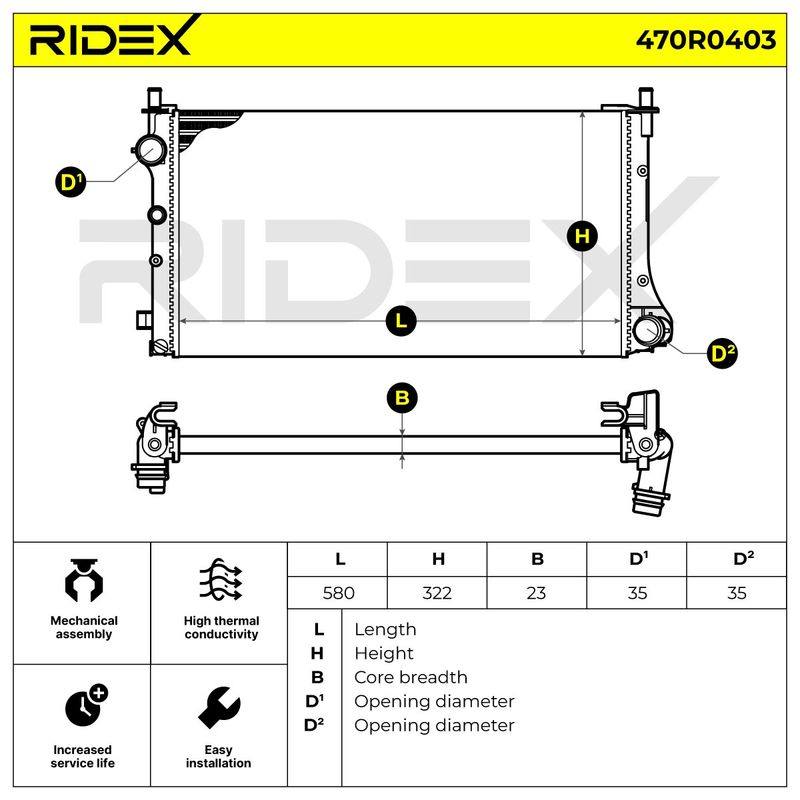 Radiator, engine cooling