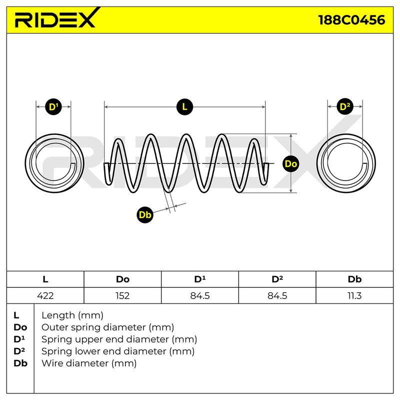 Suspension Spring