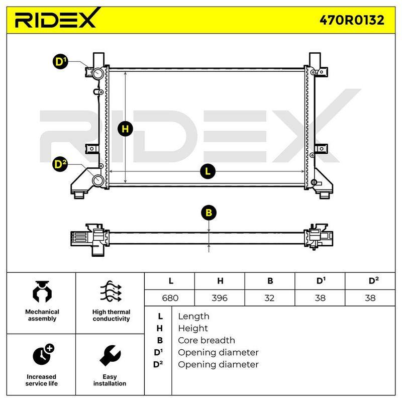 Radiator, engine cooling