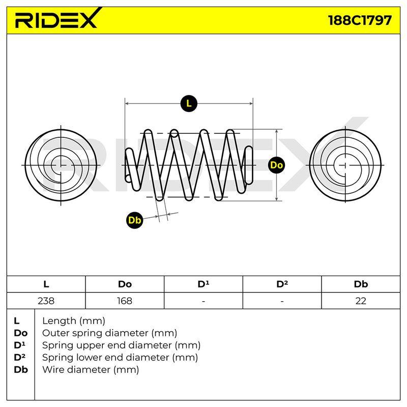 Suspension Spring
