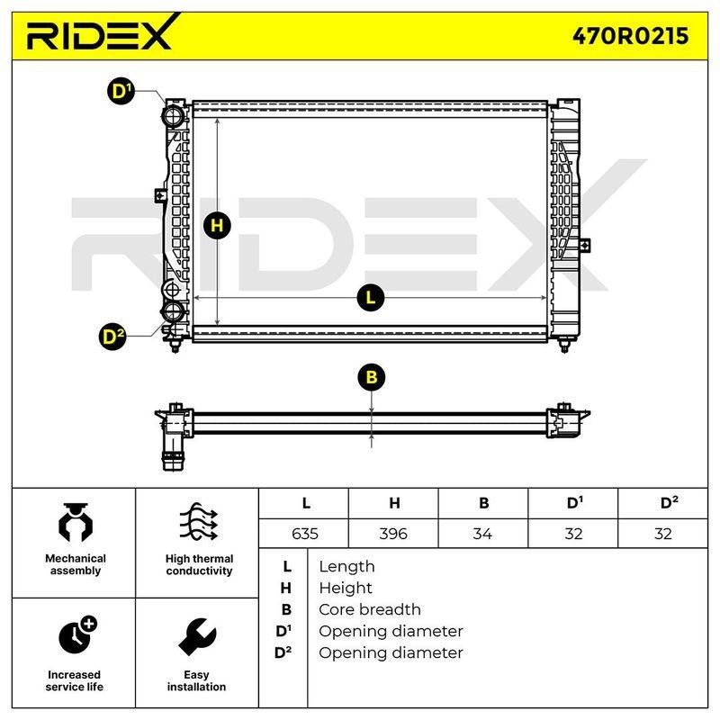 Radiator, engine cooling