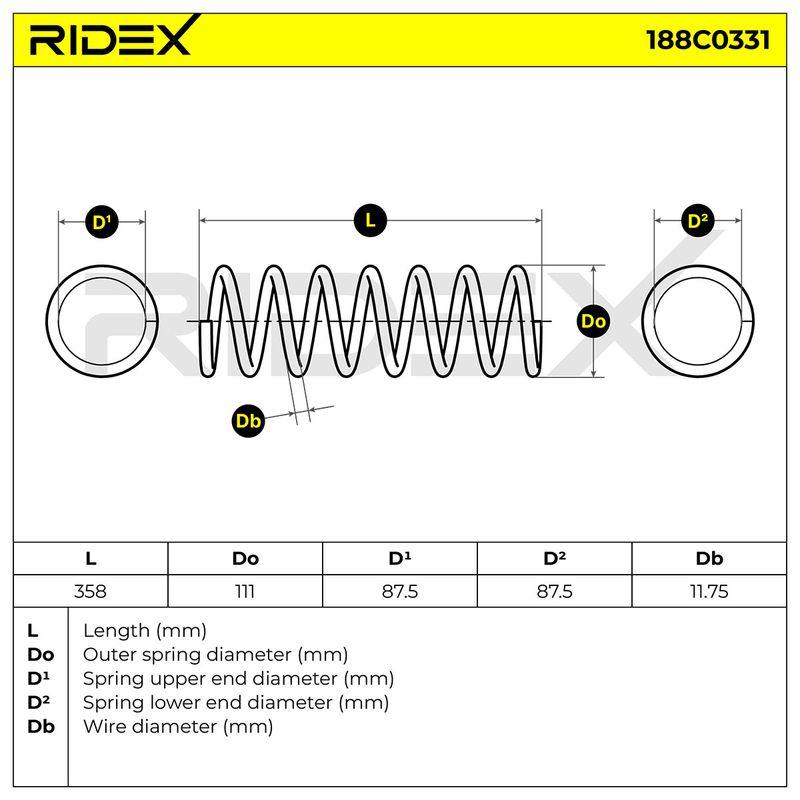 Suspension Spring