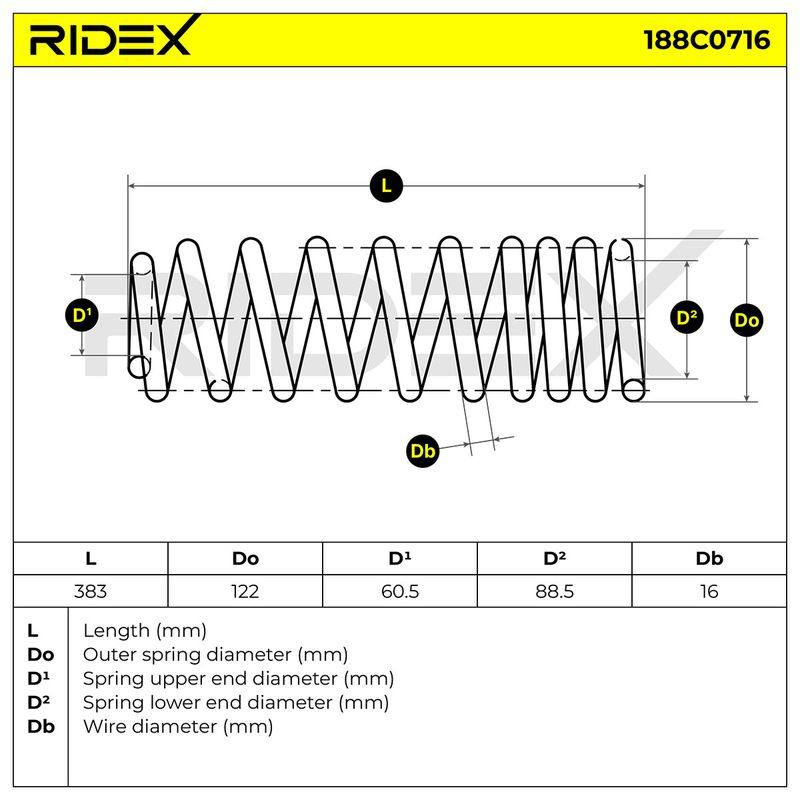 Suspension Spring