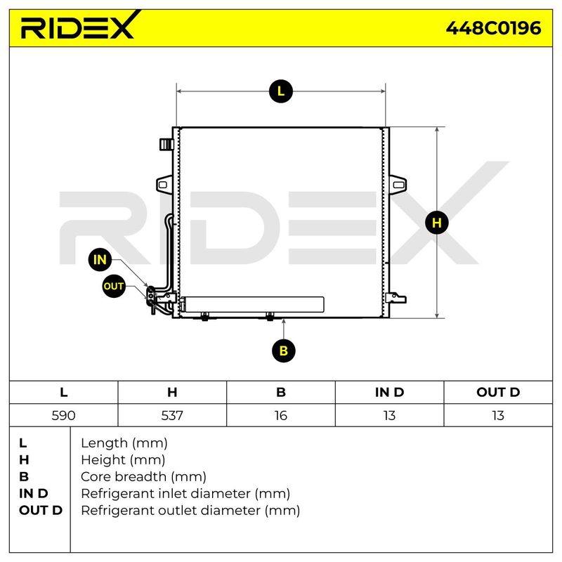 Condenser, air conditioning