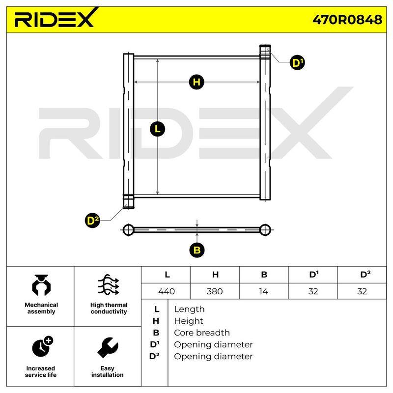 Radiator, engine cooling