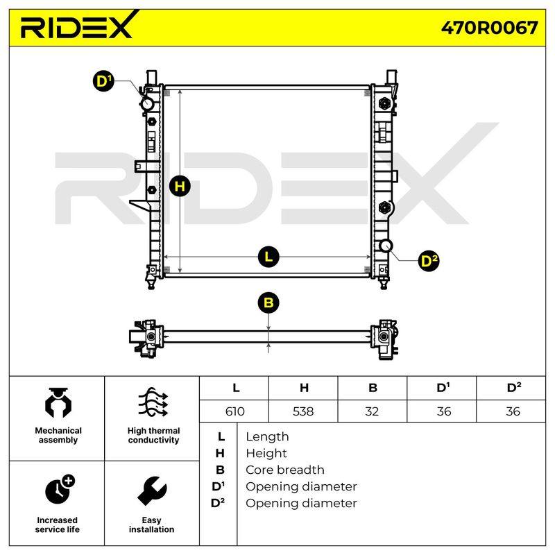 Radiator, engine cooling