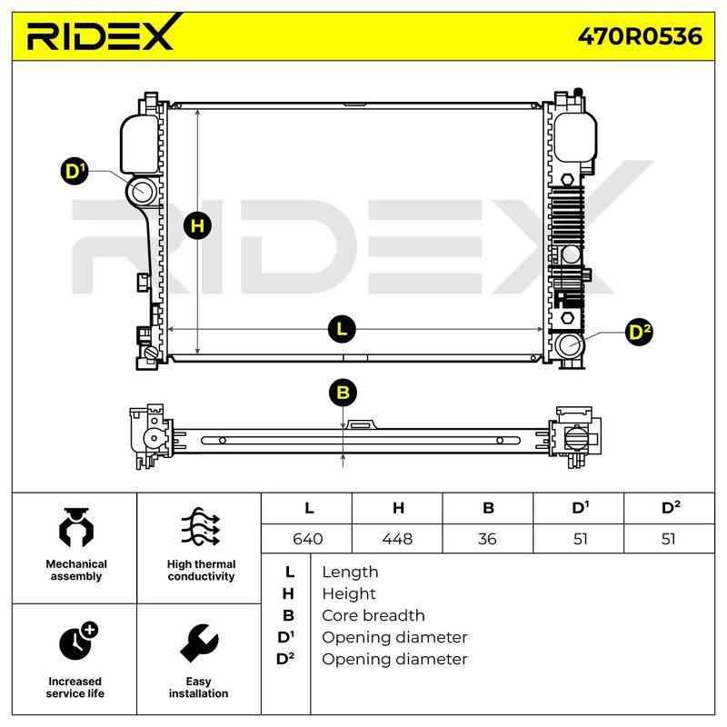 Radiator, engine cooling