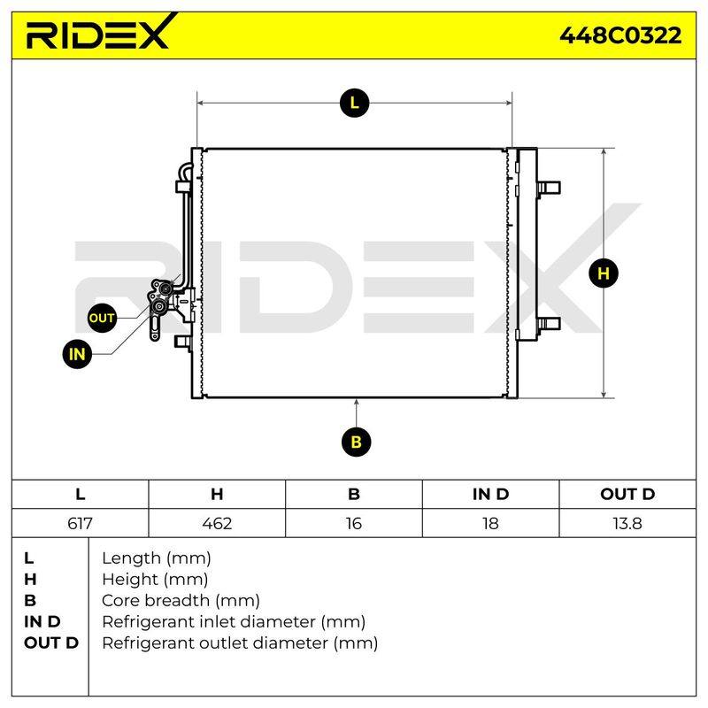 Condenser, air conditioning