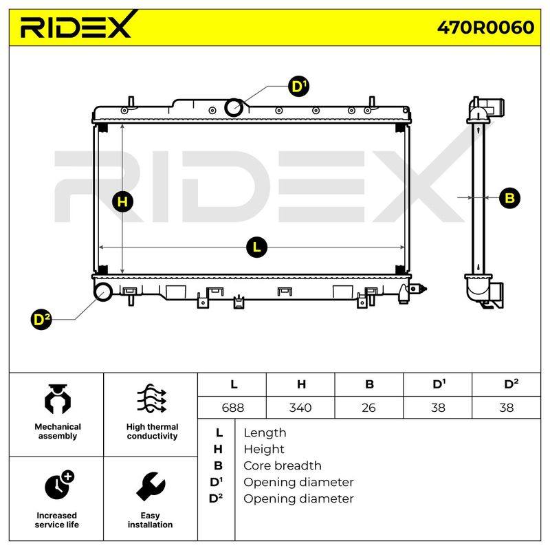 Radiator, engine cooling