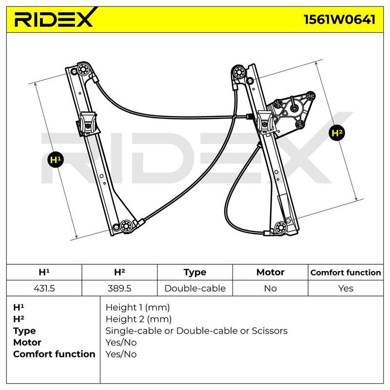 Window Regulator