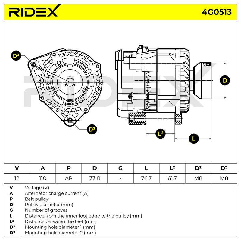 Alternator