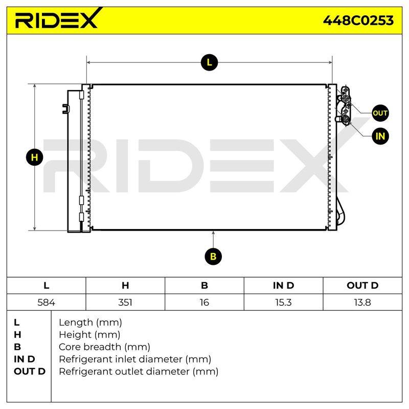 Condenser, air conditioning