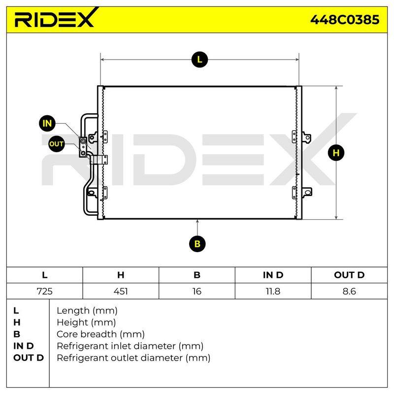 Condenser, air conditioning
