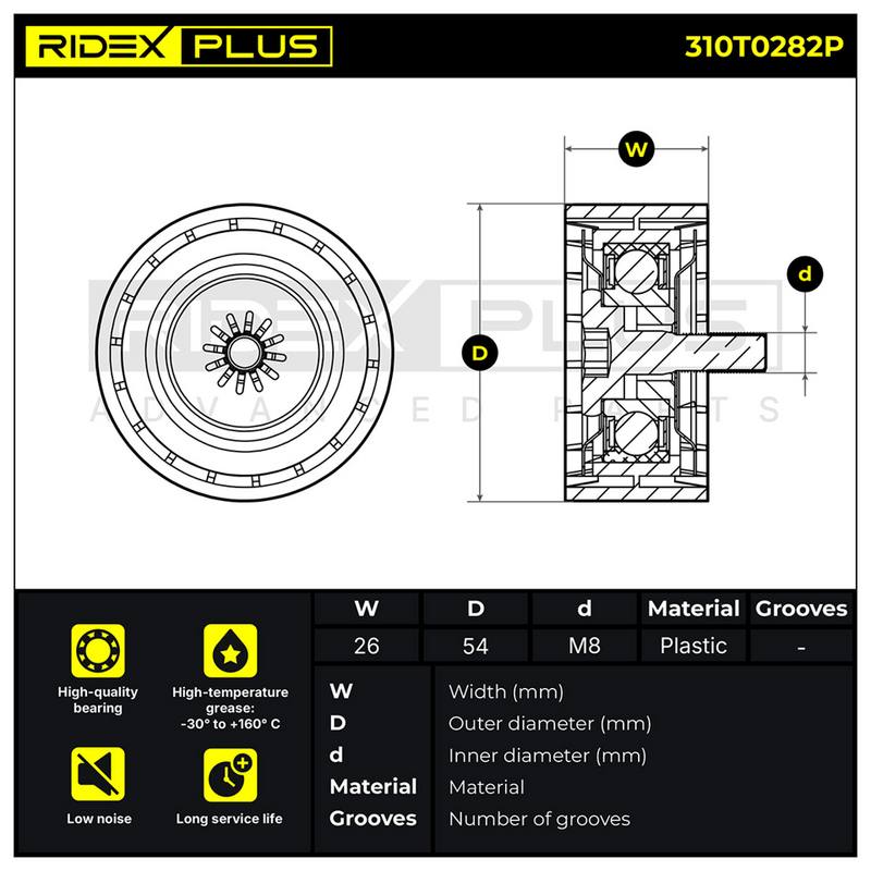 Tensioner Pulley, V-ribbed belt