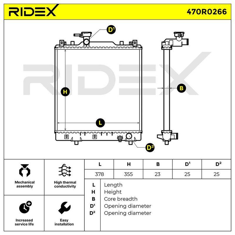 Radiator, engine cooling