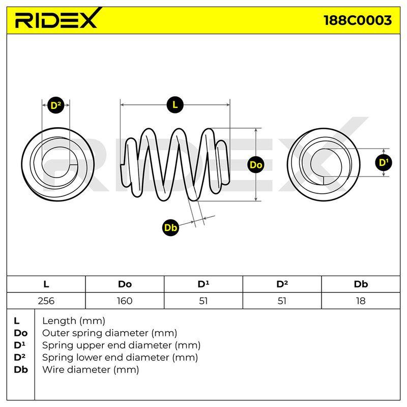 Suspension Spring