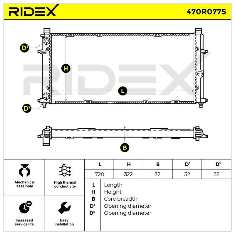 Radiator, engine cooling