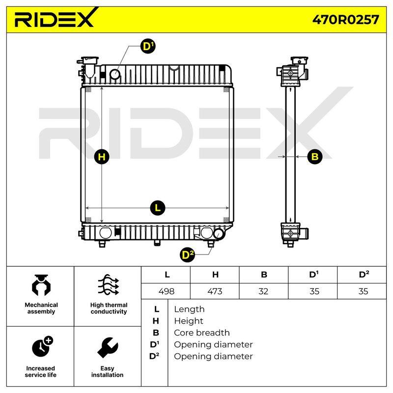 Radiator, engine cooling