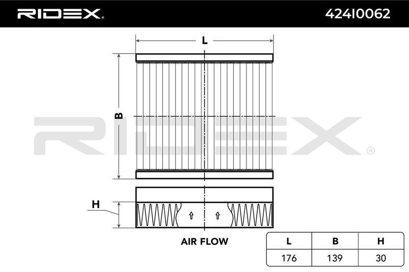 Filter, cabin air