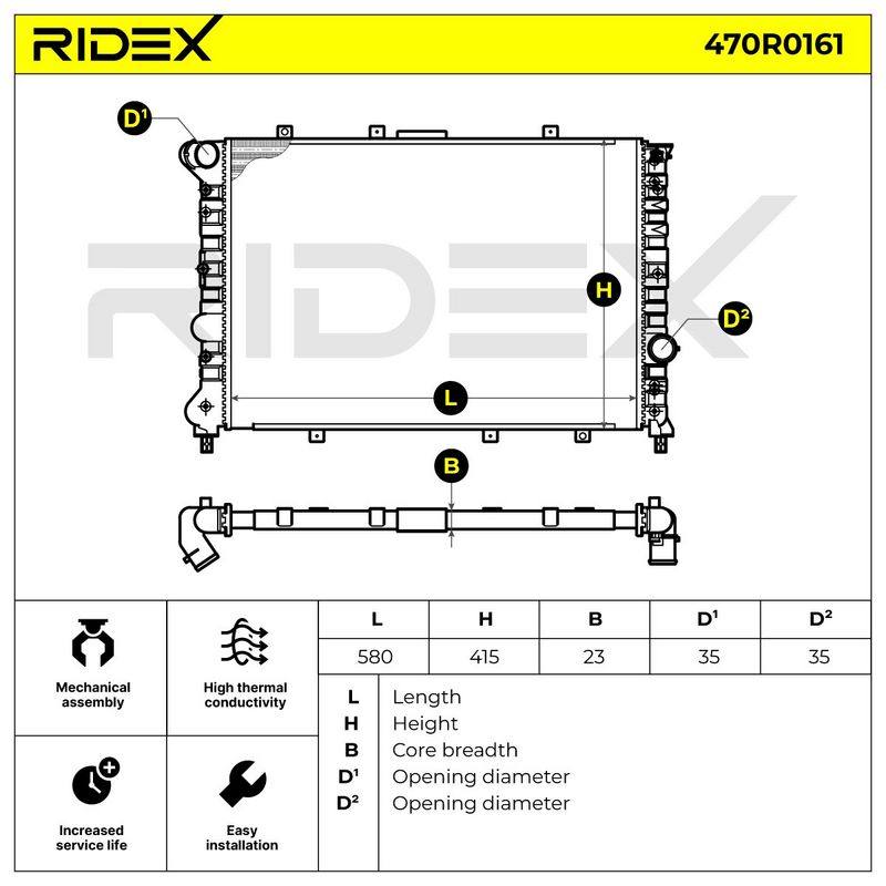 Radiator, engine cooling