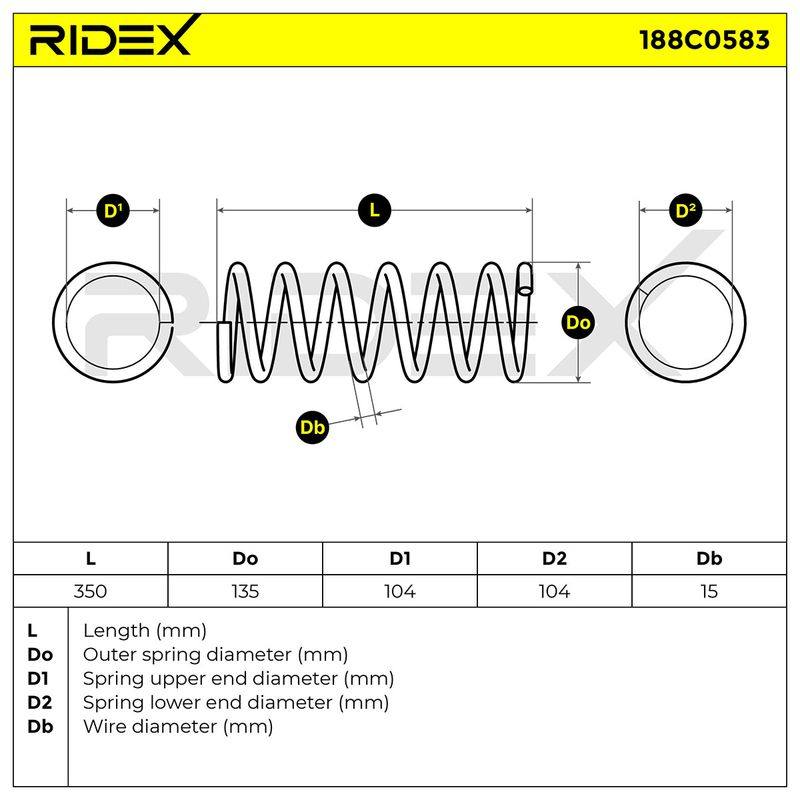 Suspension Spring