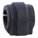 Mounting, stabiliser bar