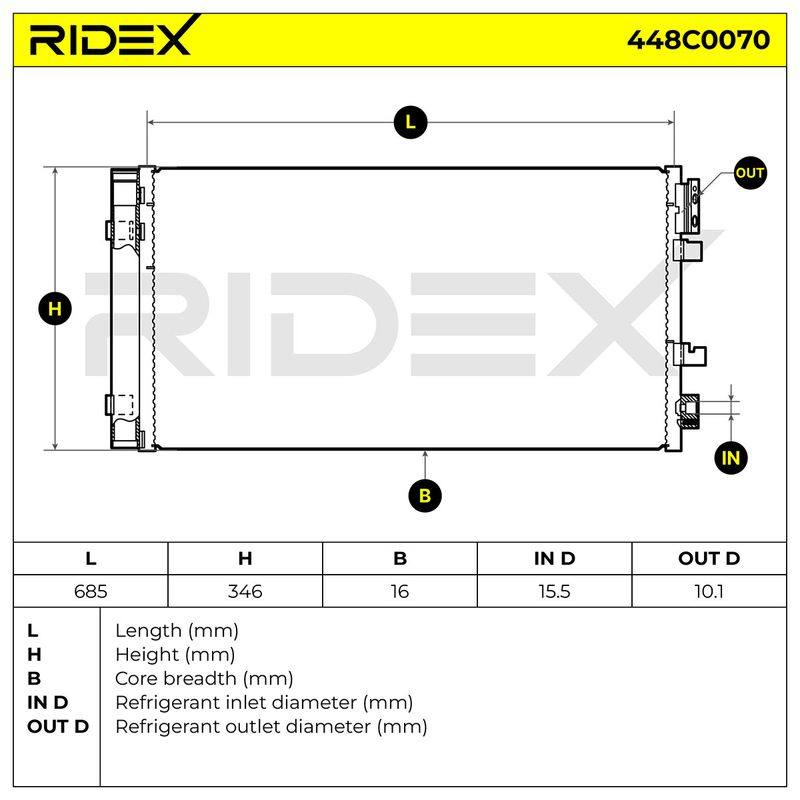 Condenser, air conditioning