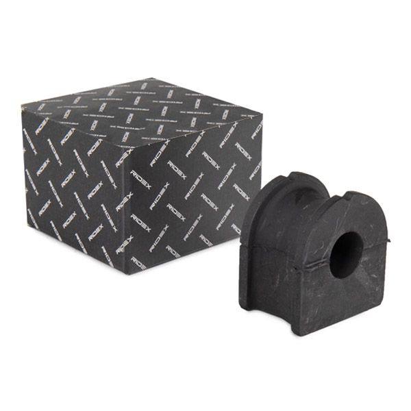 Mounting, stabiliser bar